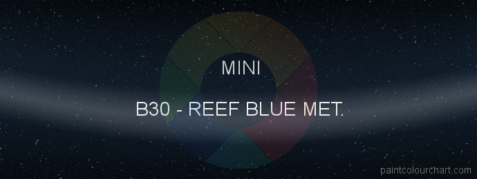 Mini paint B30 Reef Blue Met.