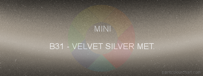 Mini paint B31 Velvet Silver Met.