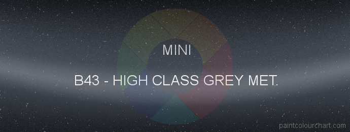 Mini paint B43 High Class Grey Met.