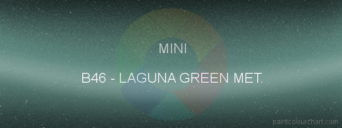 Mini paint B46 Laguna Green Met.