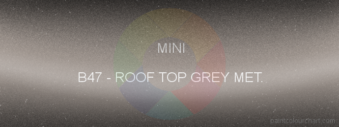 Mini paint B47 Roof Top Grey Met.