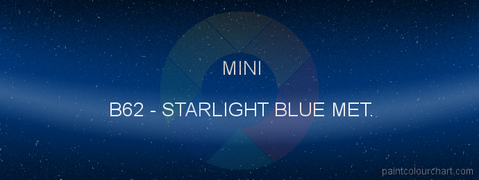 Mini paint B62 Starlight Blue Met.