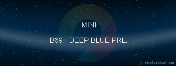 Mini paint B69 Deep Blue Prl.