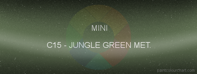 Mini paint C15 Jungle Green Met.