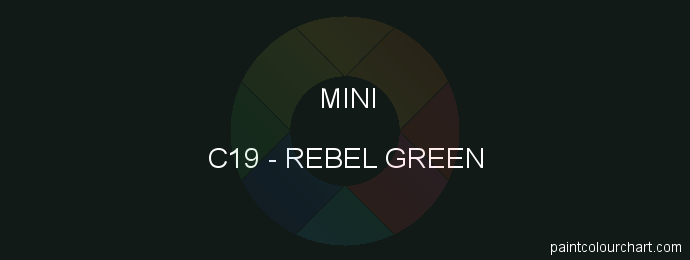 Mini paint C19 Rebel Green