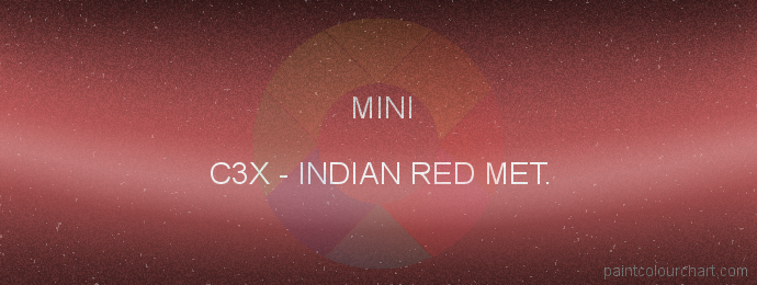 Mini paint C3X Indian Red Met.