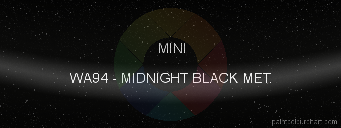 Mini paint WA94 Midnight Black Met.
