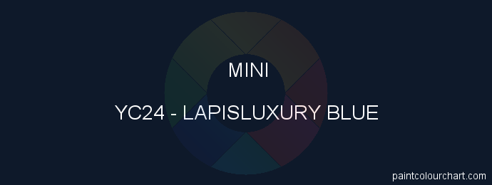 Mini paint YC24 Lapisluxury Blue
