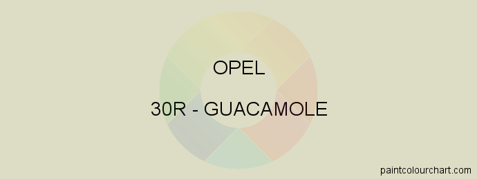 Opel paint 30R Guacamole