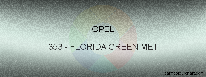 Opel paint 353 Florida Green Met.
