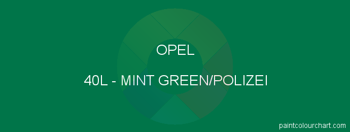 Opel paint 40L Mint Green/polizei