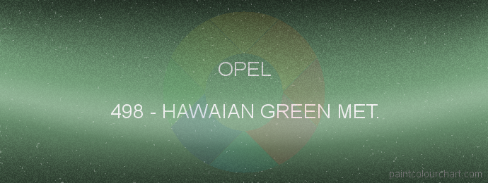 Opel paint 498 Hawaian Green Met.
