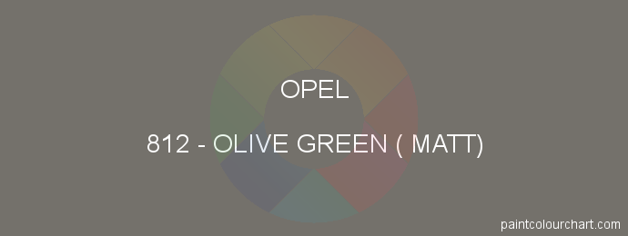 Opel paint 812 Olive Green ( Matt)