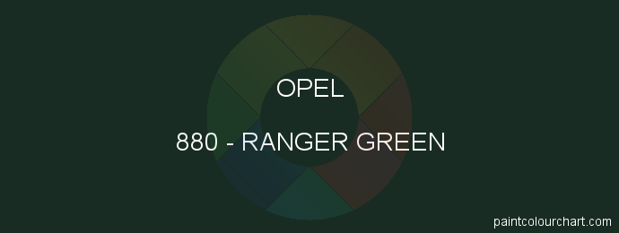 Opel paint 880 Ranger Green