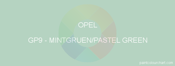 Opel paint GP9 Mintgruen/pastel Green