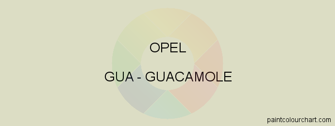 Opel paint GUA Guacamole