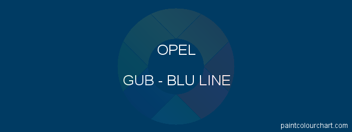 Opel paint GUB Blu Line
