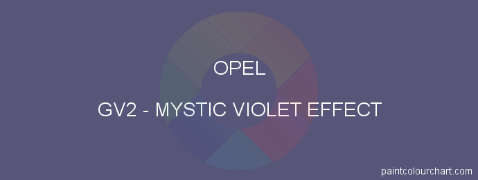 Opel paint GV2 Mystic Violet Effect