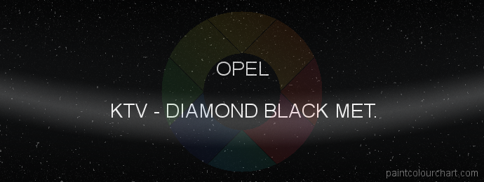 Opel paint KTV Diamond Black Met.