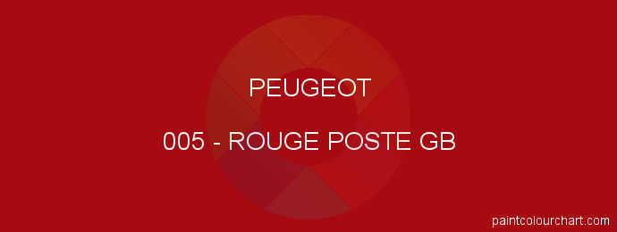 Peugeot paint 005 Rouge Poste Gb