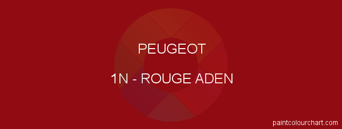 Peugeot paint 1N Rouge Aden