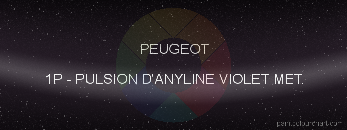 Peugeot paint 1P Pulsion D'anyline Violet Met.