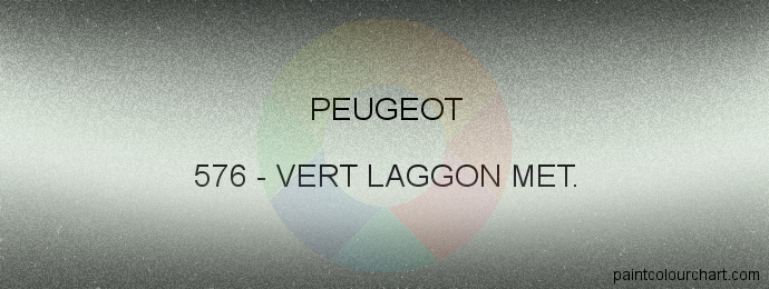 Peugeot paint 576 Vert Laggon Met.