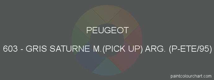 Peugeot paint 603 Gris Saturne M.(pick Up) Arg. (p-ete/95)