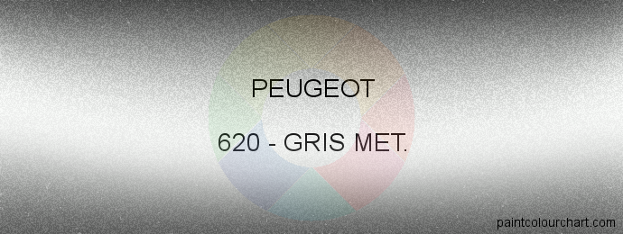 Peugeot paint 620 Gris Met.