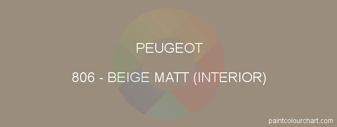 Peugeot paint 806 Beige Matt (interior)