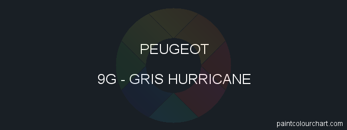 Peugeot paint 9G Gris Hurricane