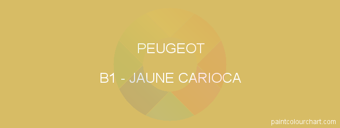 Peugeot paint B1 Jaune Carioca