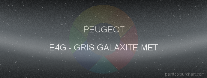 Peugeot paint E4G Gris Galaxite Met.