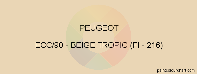 Peugeot paint ECC/90 Beige Tropic (fi - 216)