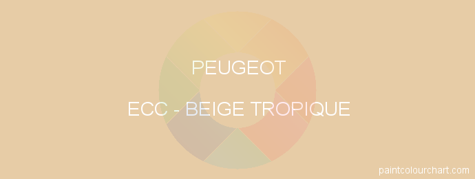 Peugeot paint ECC Beige Tropique