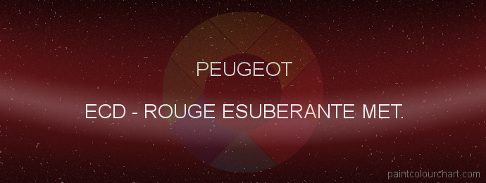 Peugeot paint ECD Rouge Esuberante Met.
