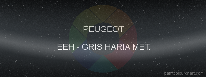 Peugeot paint EEH Gris Haria Met.