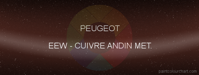 Peugeot paint EEW Cuivre Andin Met.