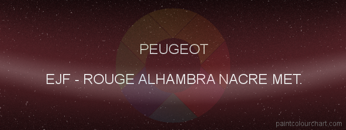 Peugeot paint EJF Rouge Alhambra Nacre Met.