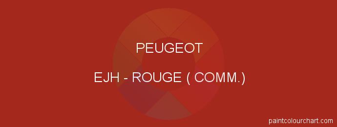 Peugeot paint EJH Rouge ( Comm.)