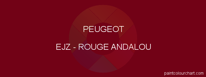 Peugeot paint EJZ Rouge Andalou