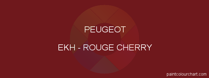 Peugeot paint EKH Rouge Cherry