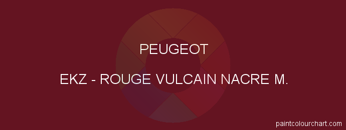 Peugeot paint EKZ Rouge Vulcain Nacre M.