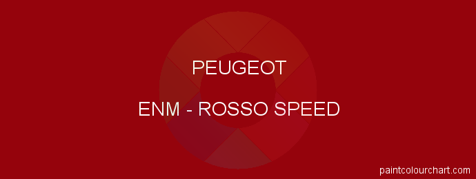 Peugeot paint ENM Rosso Speed