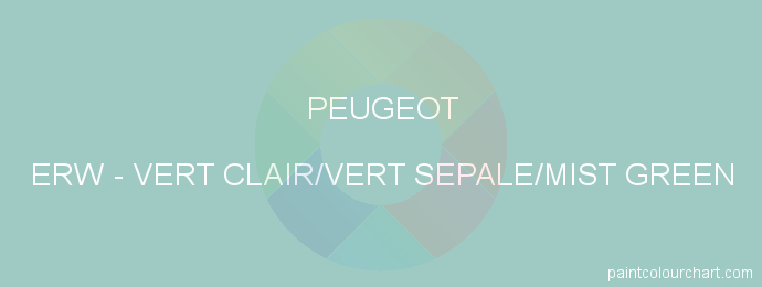 Peugeot paint ERW Vert Clair/vert Sepale/mist Green