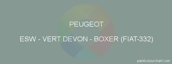 Peugeot paint ESW Vert Devon - Boxer (fiat-332)