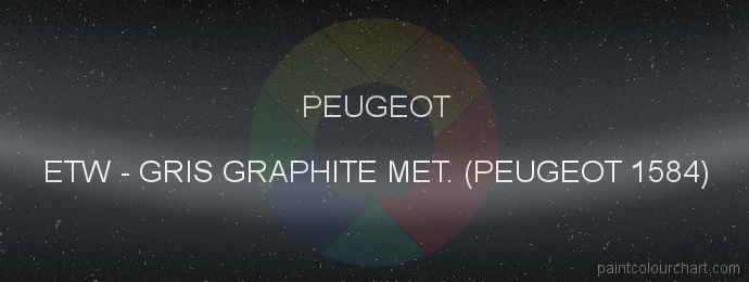 Peugeot paint ETW Gris Graphite Met. (peugeot 1584)