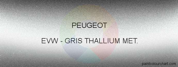 Peugeot paint EVW Gris Thallium Met.