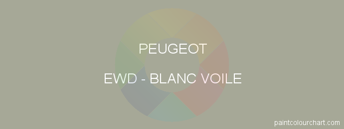 Peugeot paint EWD Blanc Voile