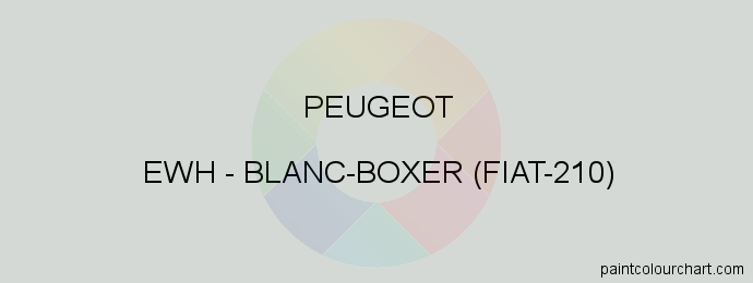Peugeot paint EWH Blanc-boxer (fiat-210)